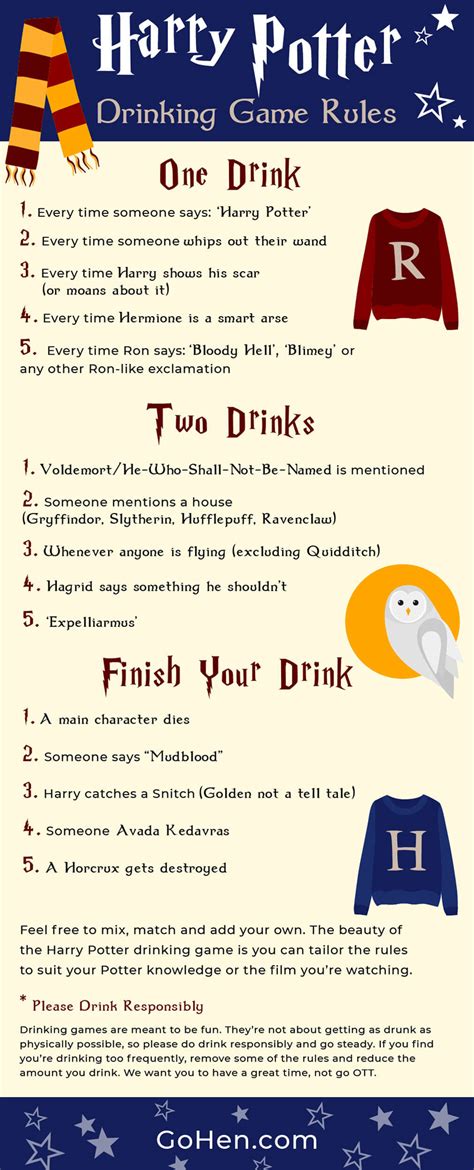 Harry Potter Drinking Song Harry Potter Drinking Song: A Magical Guide To Conviviality