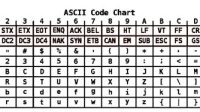 SVG Character Encoding SVG Character Encoding: A Comprehensive Guide