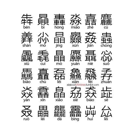 Chinese Character SVG Chinese Character SVG: A Comprehensive Guide To Vector Art For Chinese Characters