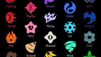 Pokemon Type Symbols SVG Pokémon Type Symbols SVG: The Ultimate Guide To Mastering Elemental Emblems