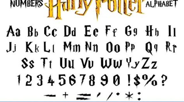 Harry Potter SVG Letters Harry Potter SVG Letters: A Magical Collection For Enchanting Creations