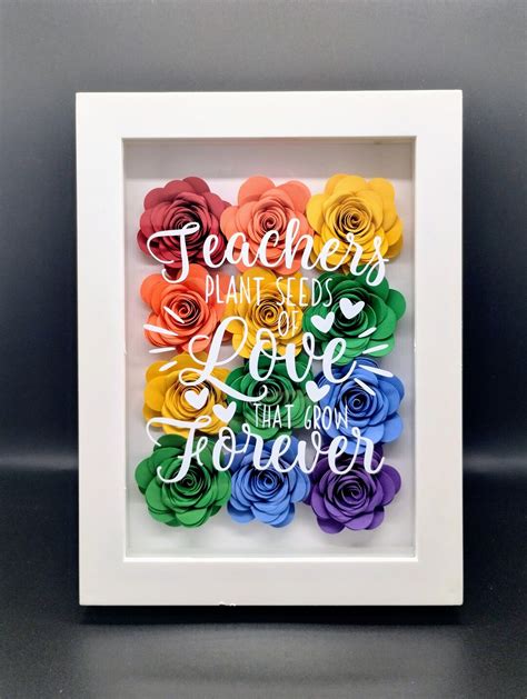 Teacher Appreciation Shadow Box Teacher Appreciation Shadow Box: A Meaningful Tribute To Educators