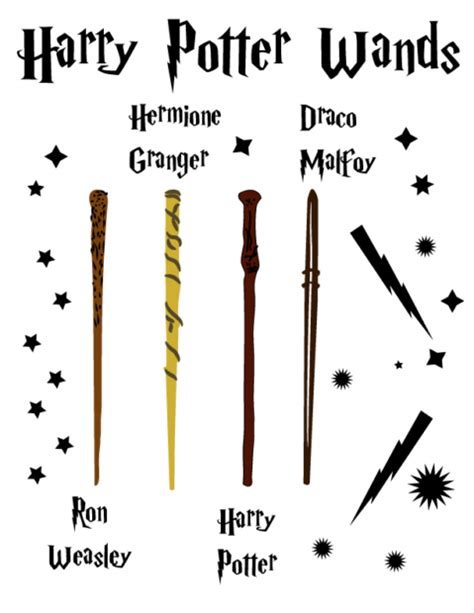 Magic Wand Harry Potter SVG H1: Unlocking The Enchanting World Of Magic Wand Harry Potter SVG: A Comprehensive Guide